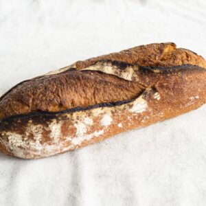 Table Breads